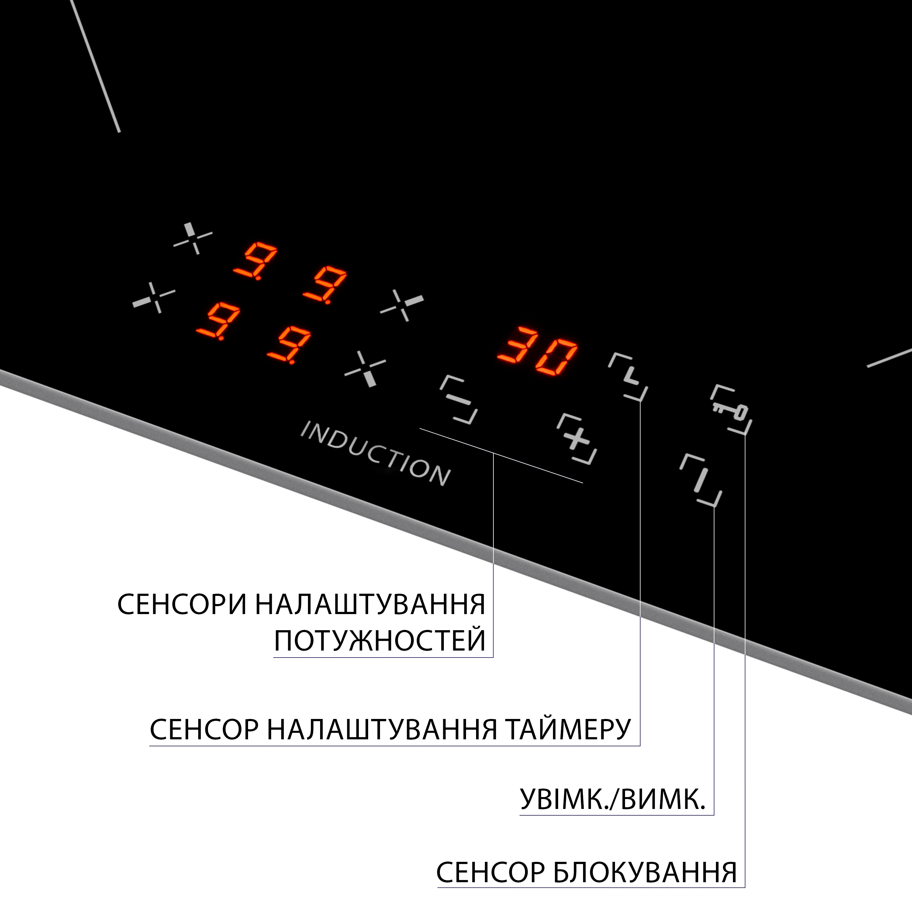 Поверхня індукційна Minola MI 6037 KBL - зображення 7