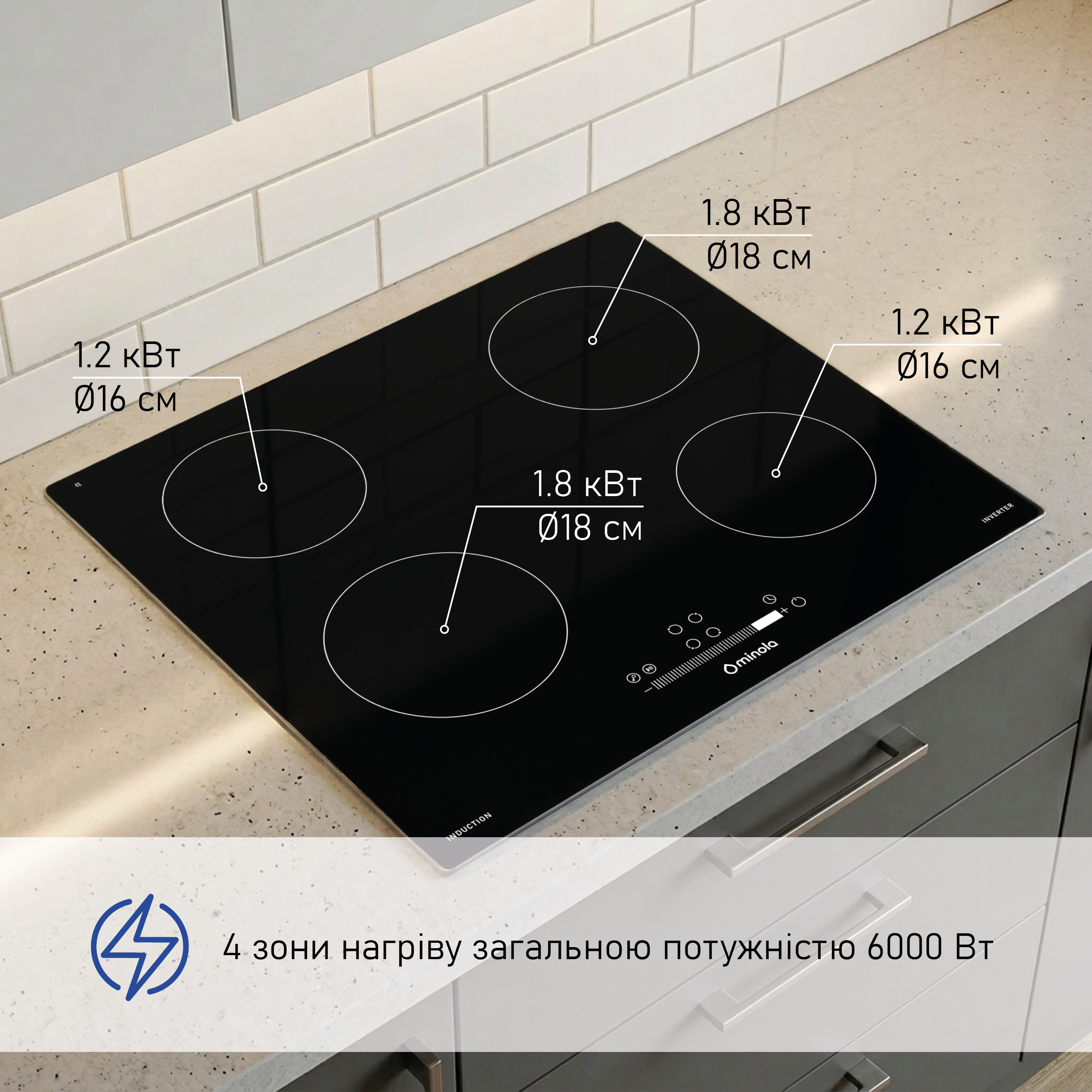Minola 5905538403185 - зображення 3 Поверхня індукційна Minola MIS 60710 ABL - зображення 3