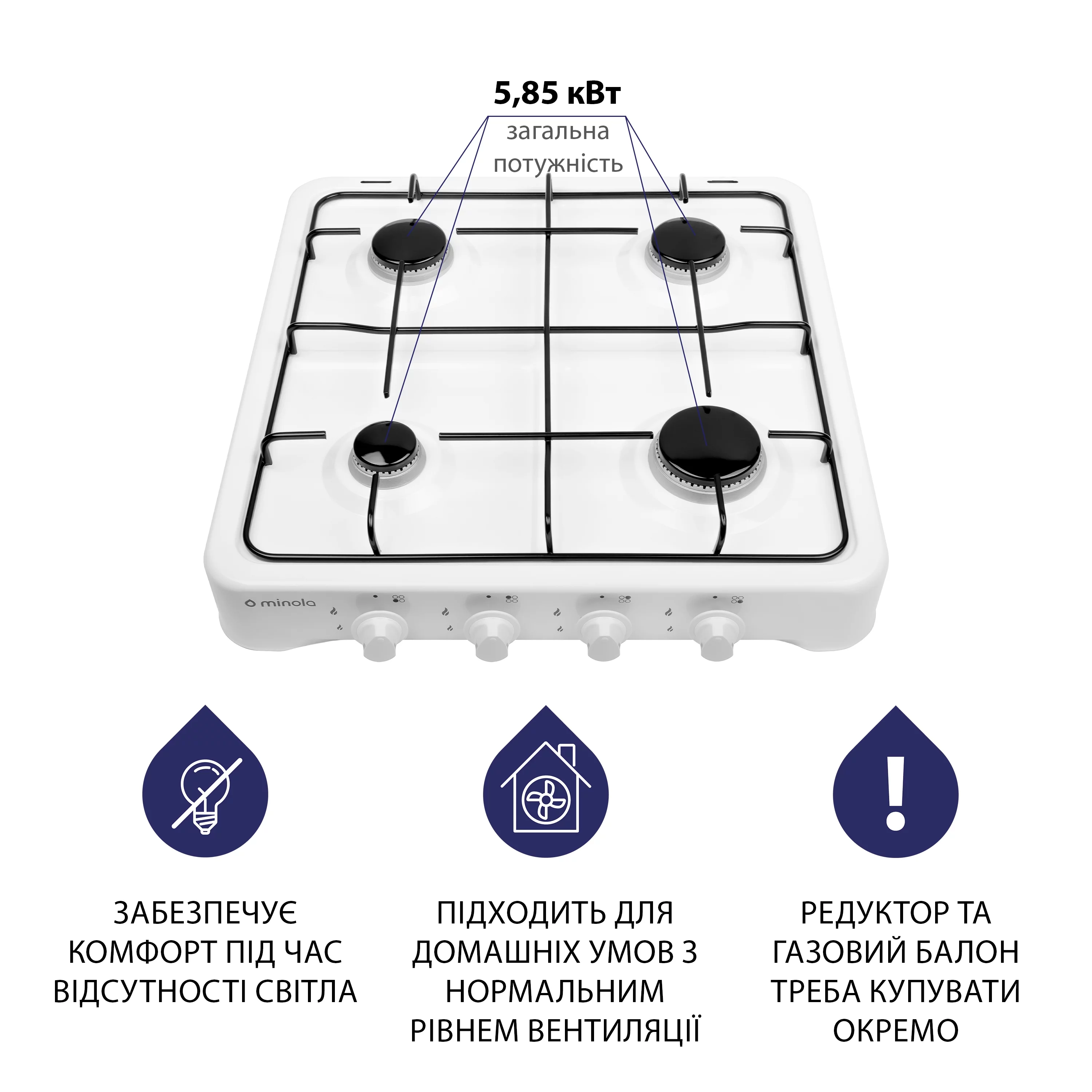 Настільна газова плита Мінола