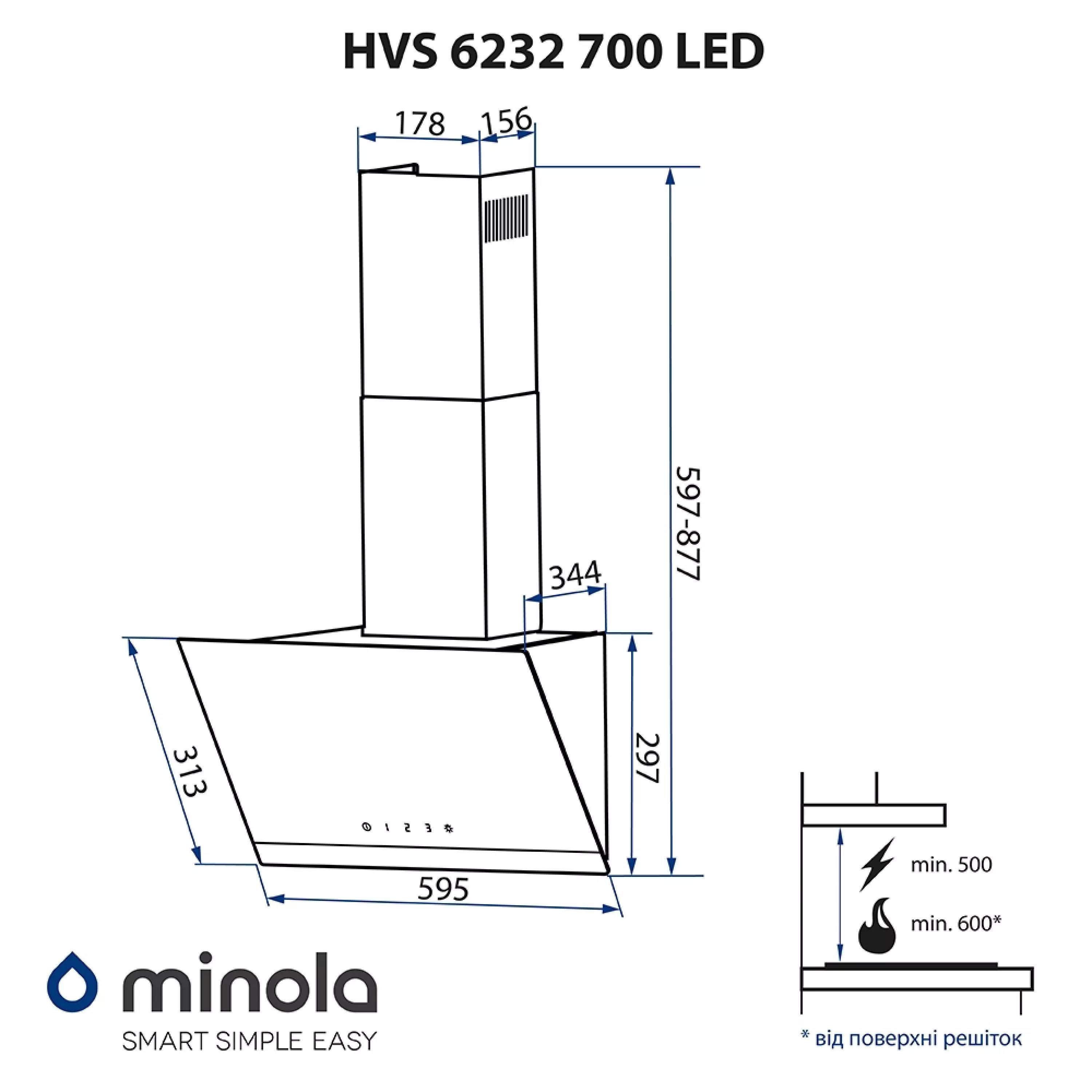 Вытяжка декоративная наклонная Minola HVS 6232 WH/INOX 700 LED - зображення 14