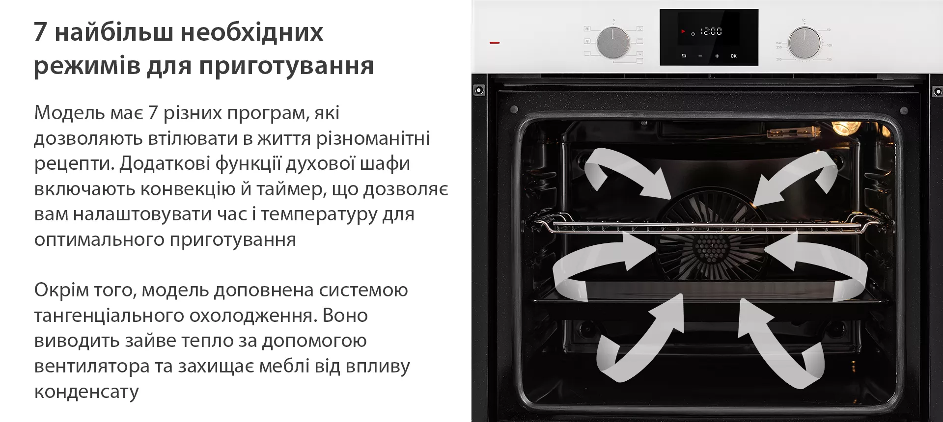 7 найбільш необхідних режимів для приготування Minola EOD 675 WHITE