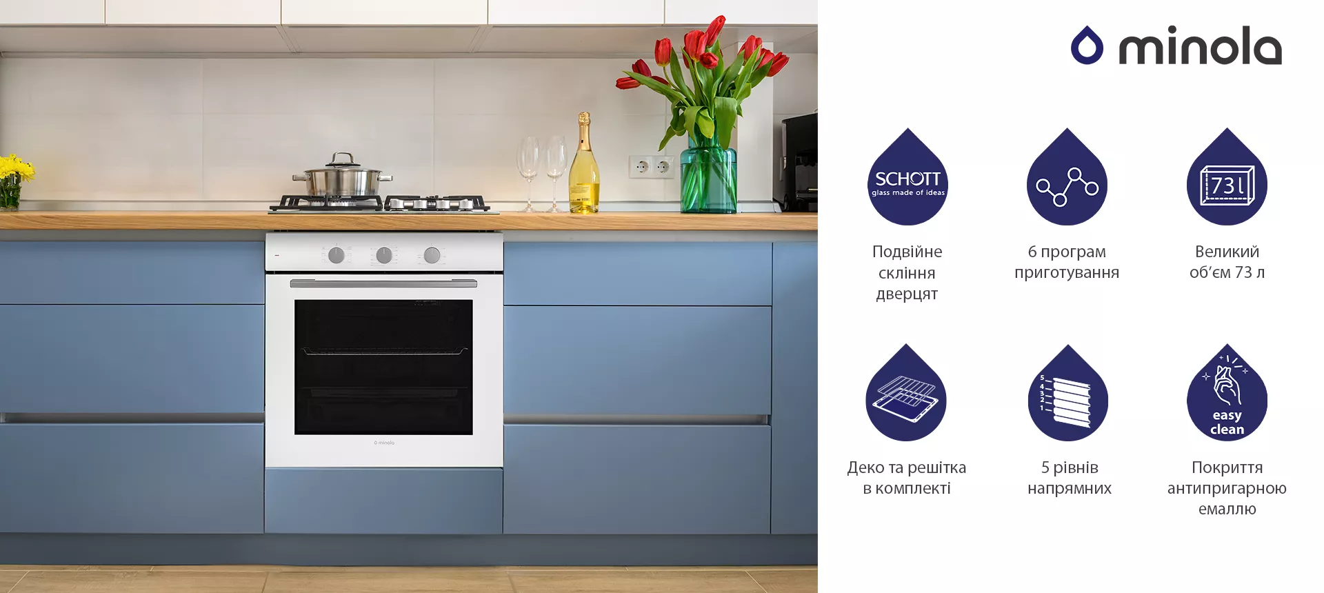 Особливості Minola EO 665 WHITE