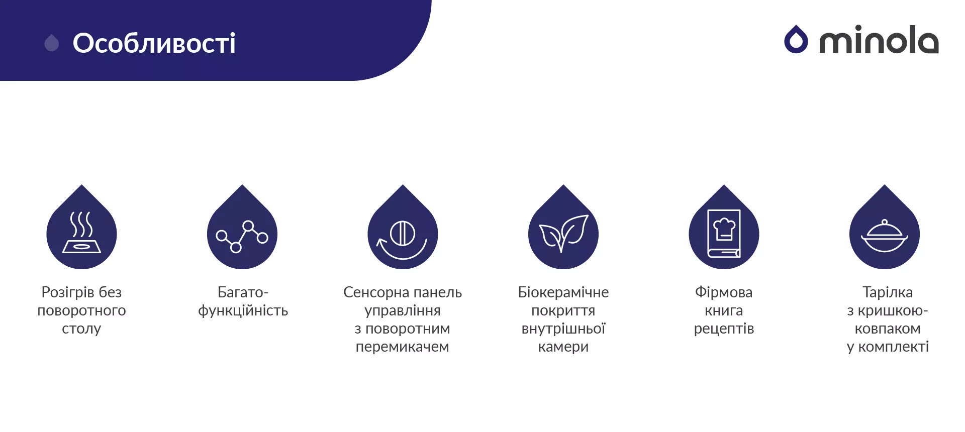 Розігрів без поворотного столу Багатофункційність Сенсорна панель управління з поворотним перемикачем Біокерамічне покриття внутрішньої камери Фірмова книга рецептів Тарілка з кришкою-ковпаком у комплекті